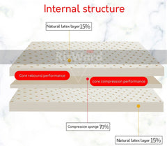 100% Natural Latex Sex Mattress For Couples - Rizwards Leather